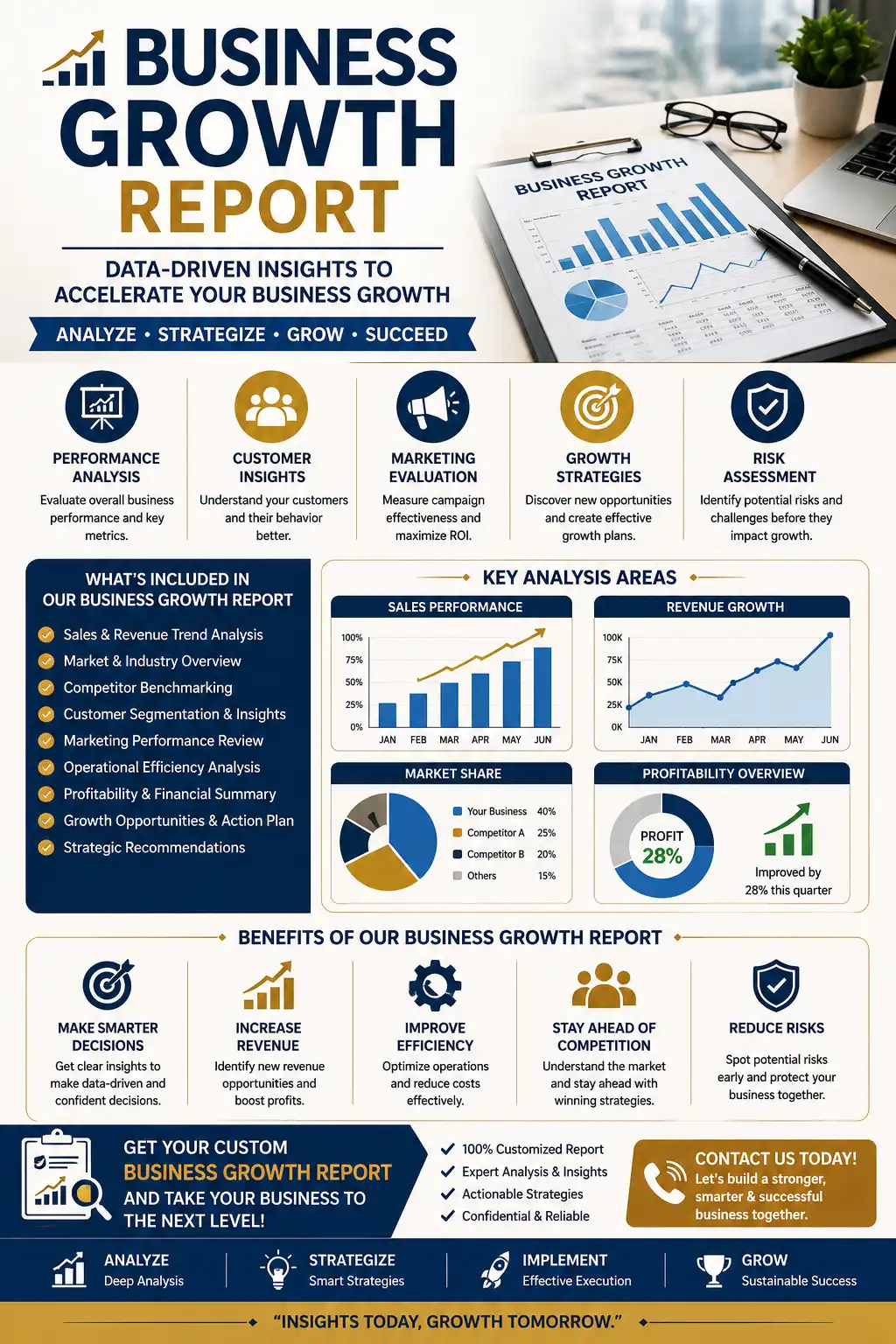 Business Growth Report
